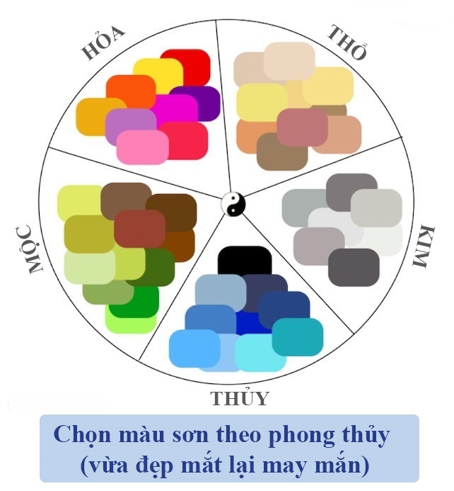 mau-son-theo-menh